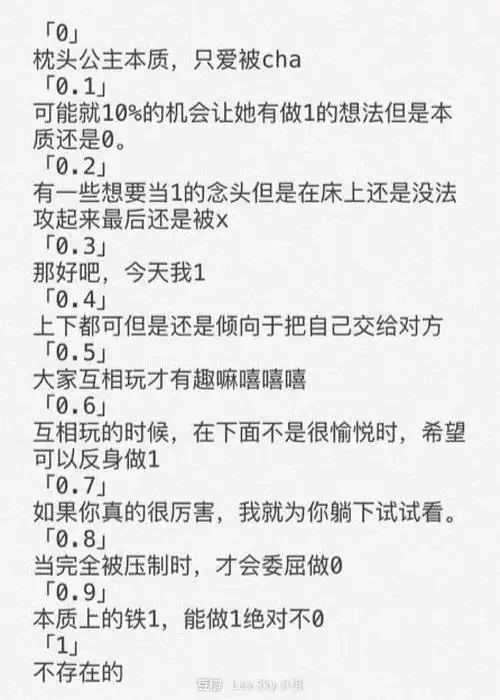 什么是拉圈第四爱