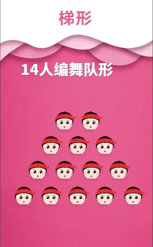 14人编舞队形 - 抖音