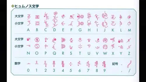 听了然后去搜了塔语.发现.好难. 超喜欢志方女神的歌!