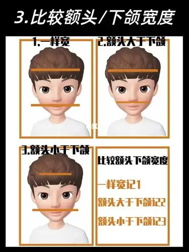 30秒快速测试脸型6015判断脸型73男生必看6015_脸型_发型