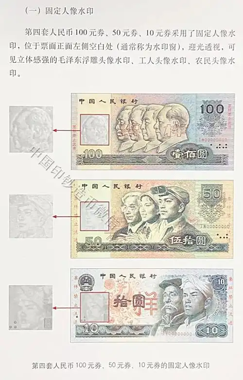 全了!第四套人民币纸币公众防伪特征,都在这里!