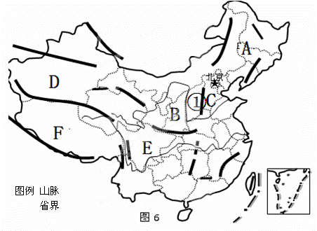 读中国地形分布简图,完成下列要求:(1)把下列表示山脉的字母填在图中