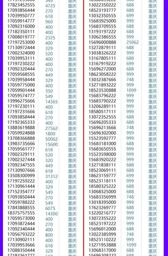 卡电话卡4g豹子号连号全球通选号手机卡新电话号码全国通用流量卡好号