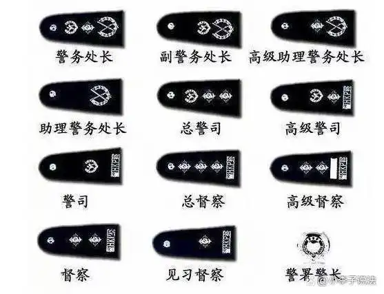 人们只需要通过警衔就可以识别出警察身份和级别的高低