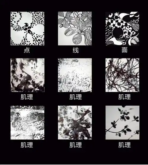 点,线,面的形式