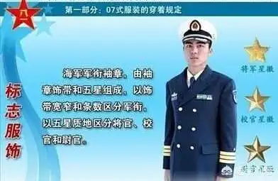 陆军军衔等级肩章排列图片海军军官的军装没有肩章怎么识别军衔