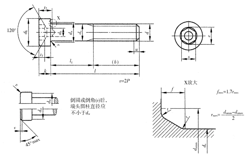 薄型内六角圆柱头螺钉