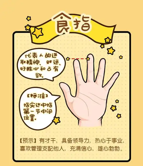 5根手指就能看出你今生运势的好坏