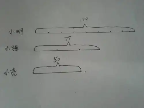 这题画线段图.并解答.