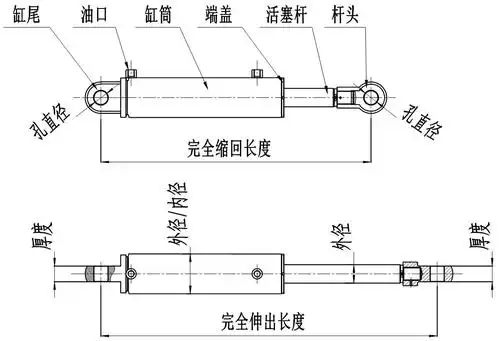 液压油缸系列产品基本技术资料_专用汽车液压油缸,消防泵,消防炮|随州