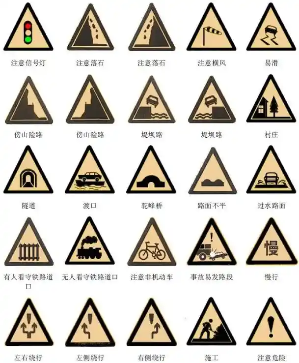 了解交通标识,减少出行违章!(我已经设置车可下 - 抖音