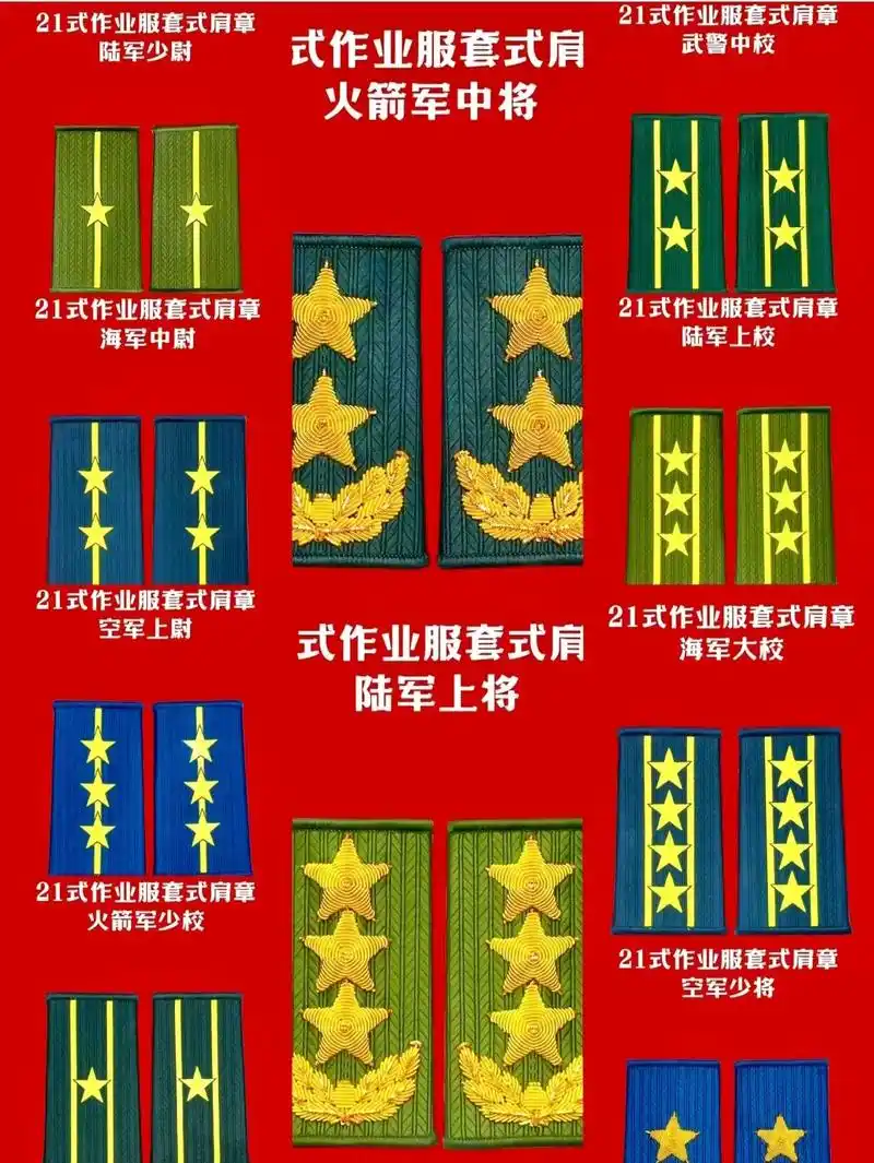 中国军人军衔.荣誉,是军人的第二生命."夫天下有大勇者,其志 - 抖音