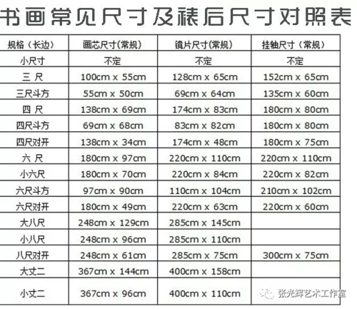 四尺宣纸(常用宣纸尺寸)_好房365