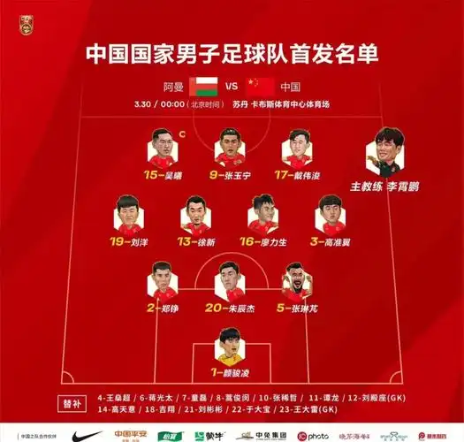国足阿曼首发阵容