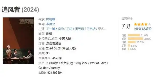 2024年电视剧豆瓣评分前十名来喽有3部短剧上榜你都看过吗