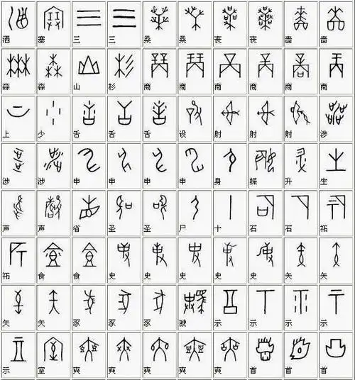 中国甲骨文字典大全
