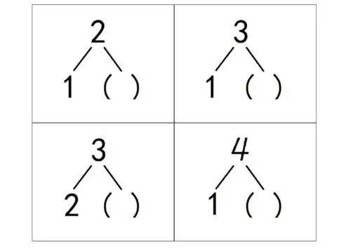 小学一年级10以内数字分合卡片
