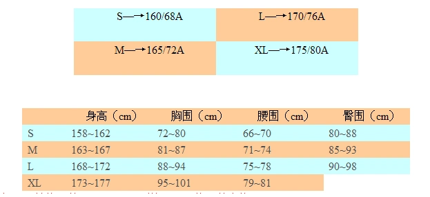 中国女性标准s码的三围.