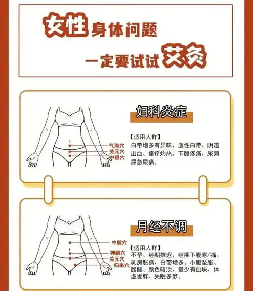 女性艾灸这几个穴位