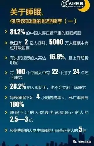 熬夜对身体的危害