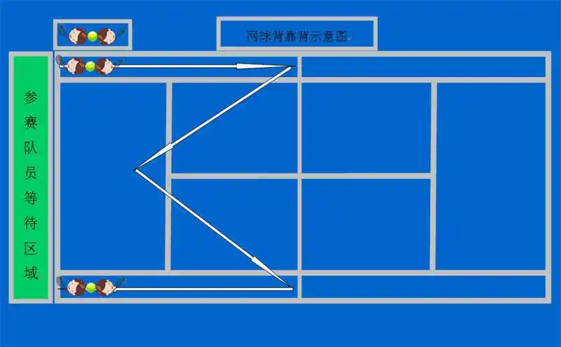 2013全国小学生趣味网球大赛深圳站