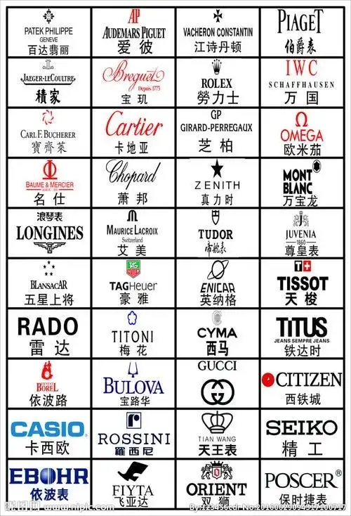 瑞士手表品牌图标💛巧艺网