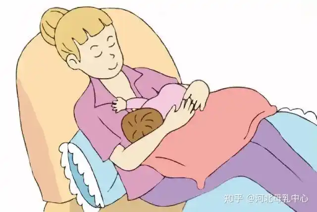 母乳喂养的正确姿势