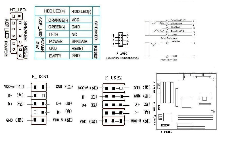 联想主板跳线接法