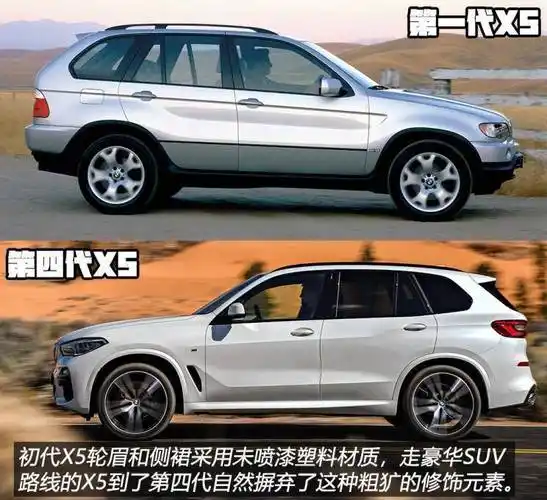 今非昔比:19年间宝马x5变化有多大?_凤凰网汽车_凤凰网