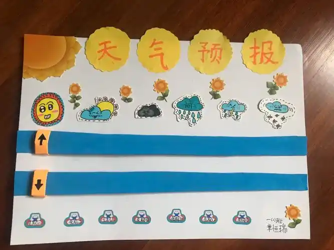 瞧,同学们还发挥创意,制作出天气卡,记录下一周的天气!