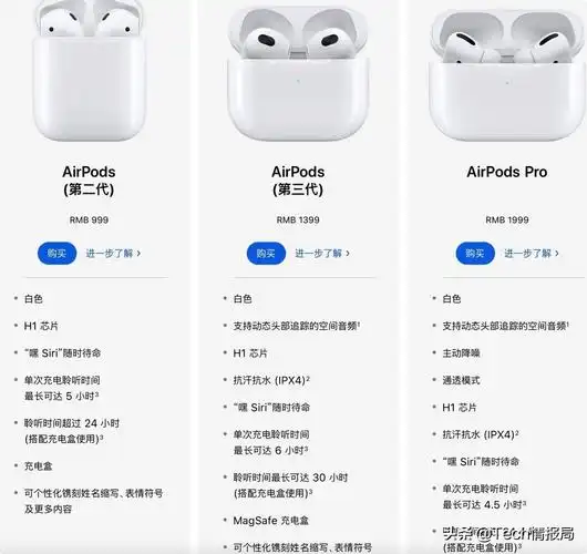 iphone耳机有哪些型号苹果耳机各种型号对应吗