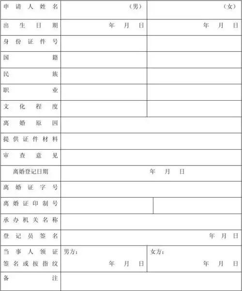 离婚登记审查处理表