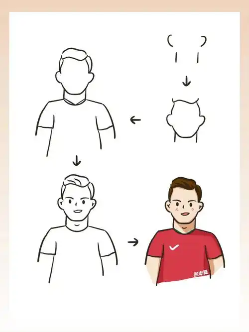 这个球星我绘简笔画c罗