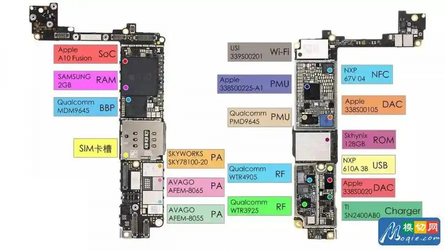 拆解山寨iphone 8手机:爱模切爱拆机
