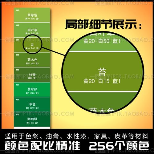 调色色卡配方比例家具维修皮衣皮革色粉油漆色卡