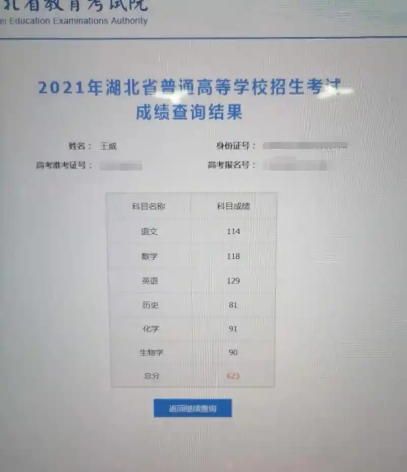 王威的高考成绩单.受访者供图