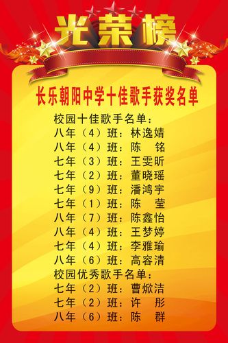 641海报印制海报展板素材314学校十佳歌手荣誉榜