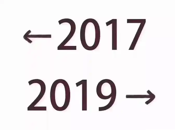 它来了税收政策版2017vs2019