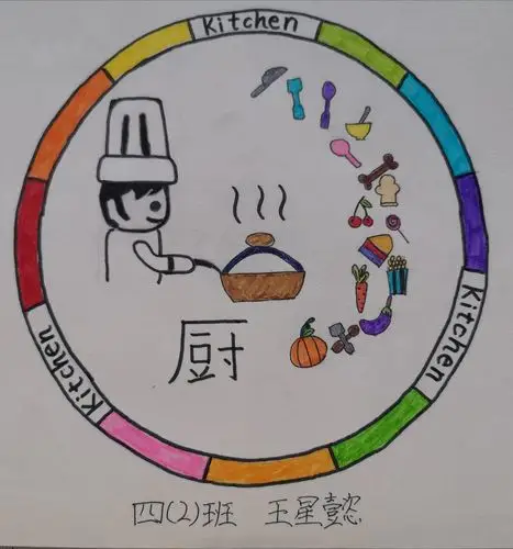 四年级第三周美术实践活动《设计生活标志》优秀作品展示(一)