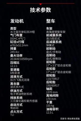 幼狮250车型参数