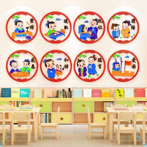幼儿园环创主题墙国学传统文化墙贴教室布置墙面装饰文明礼仪标语