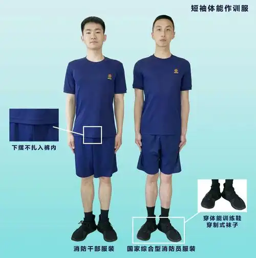 图解最全消防员着装规范含专职