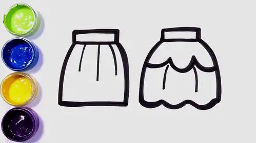 衣服怎么画的_衣服怎么画的简单画法-第1张图片-潮百科