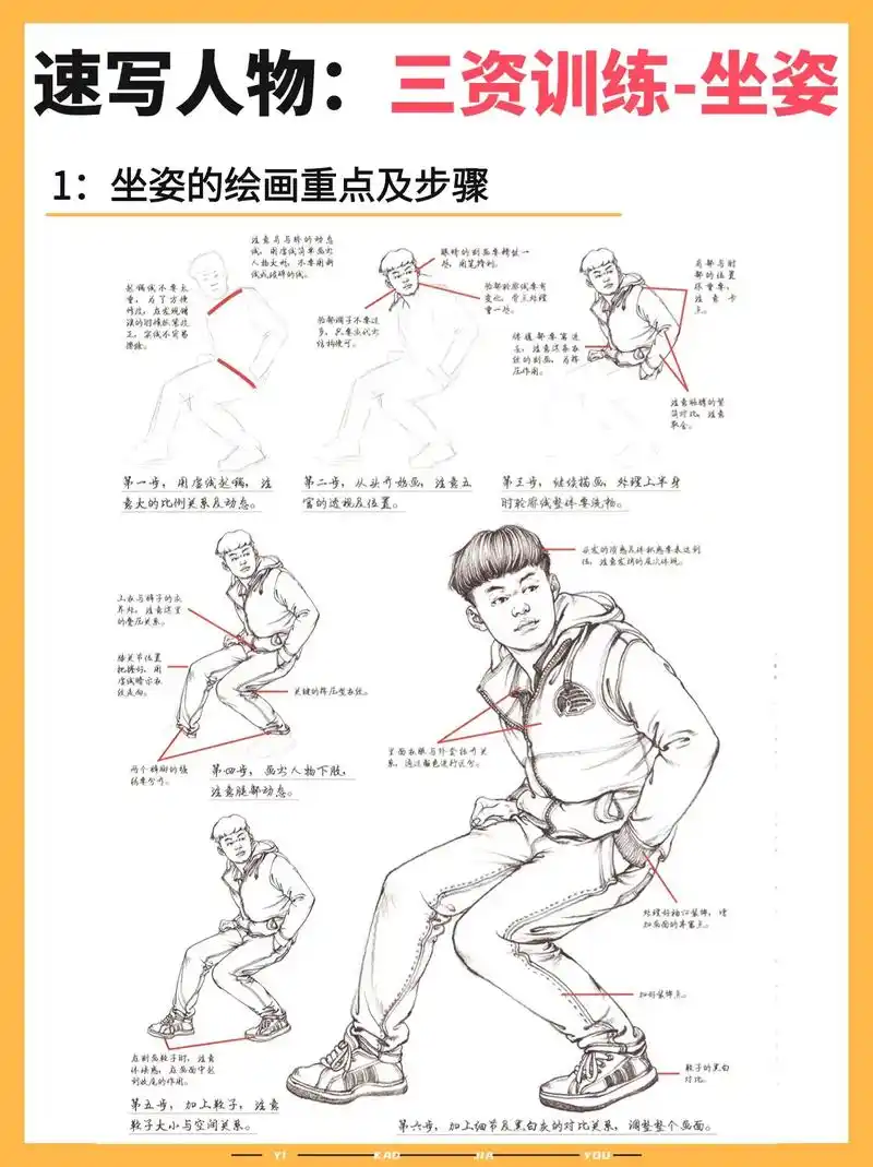 速写人物快速入门:三姿训练-坐姿1.1,坐姿的绘画重点及步骤 - 抖音