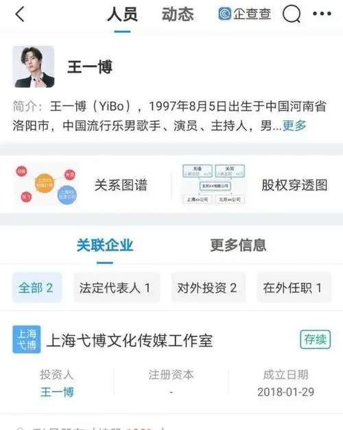 王一博名下两家公司被财经网追踪报道疑似要有大动作