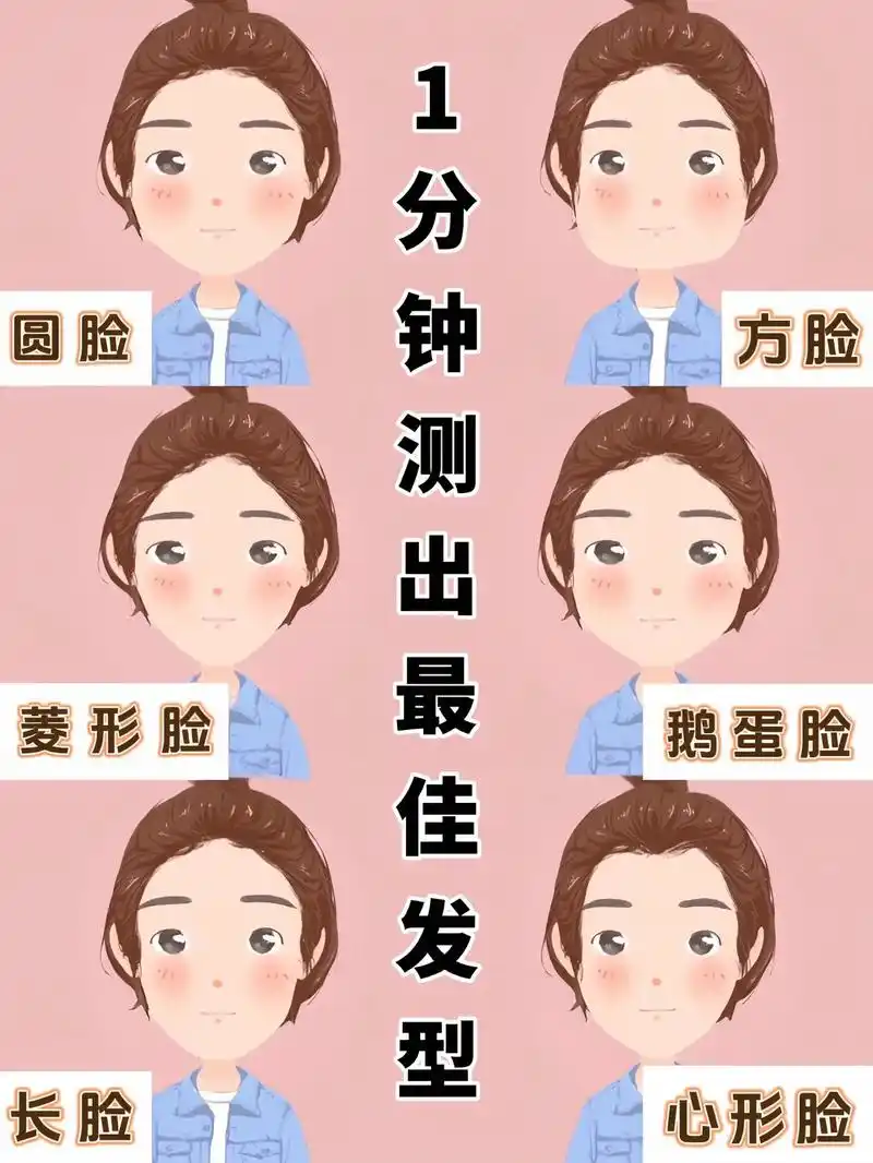 教你测出适合自己的发型