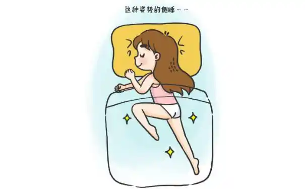 图片来源网络,如有侵权请联系站长删除1,大字型睡姿仰卧,四肢张大呈大