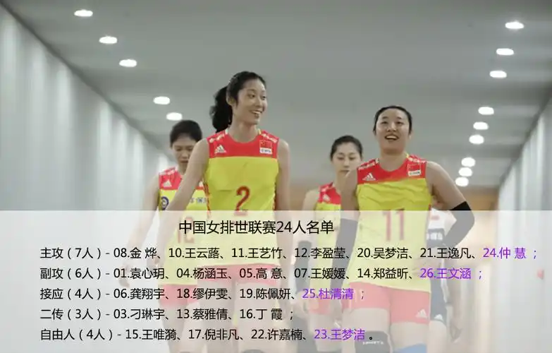 中国女排世联赛24人名单出炉王梦洁重回国家队主攻有新变化
