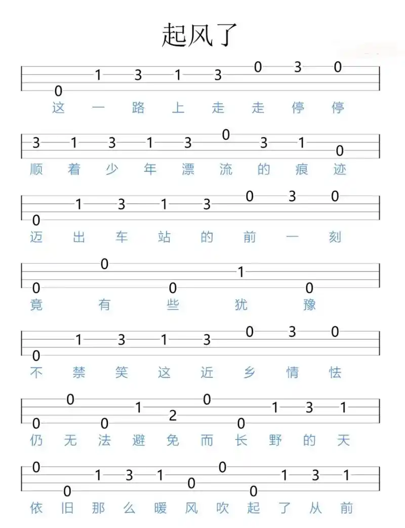 今日尤克里里琴谱分享《起风了》.#今日分享 #简谱 #每天学 - 抖音
