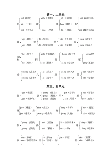 曲的多音字组词的简单介绍